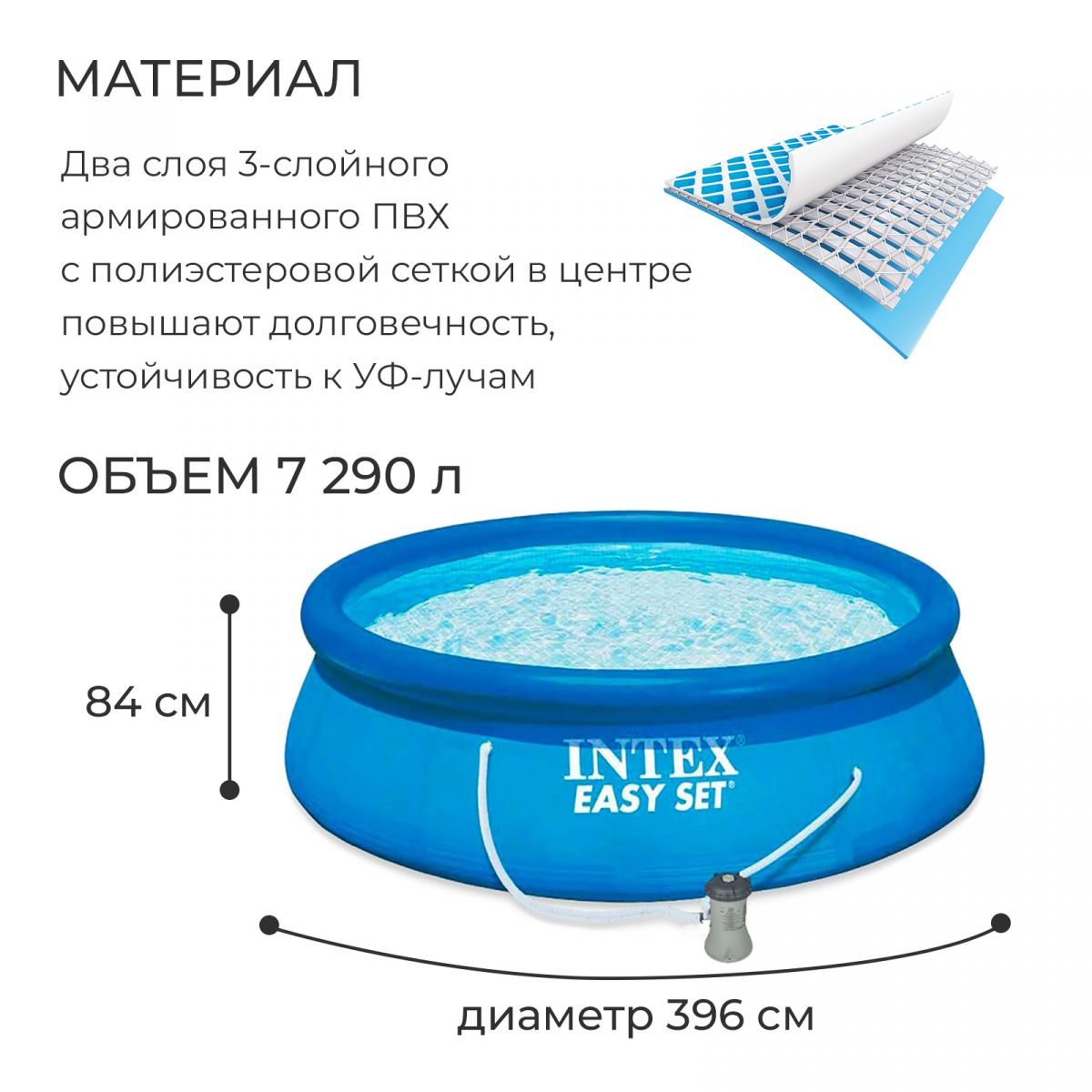 Бассейн надувной 396x84 см круглый с фильтром-насосом INTEX 28142 Бассейн надувной 396x84 см круглый с фильтром-насосом INTEX 28142